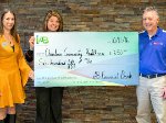 iAB Check Presentation for Christian Community Healthcare